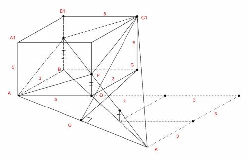 1. в прямоугольном параллелепипеде mnpqm1n1p1q1 ребра mn=15, mq=mm1=8. найдите угол между qp1 и плос