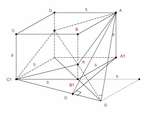 1. в прямоугольном параллелепипеде mnpqm1n1p1q1 ребра mn=15, mq=mm1=8. найдите угол между qp1 и плос