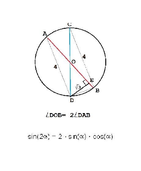 Вокружности ab и cd - два не взаимно перпендикулярных диаметра, de перпендикулярно ab, св=4, de=коре