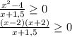 \frac{ x^{2} - 4}{x+1,5} \geq 0 \\ &#10; \frac{ (x-2)(x+2)}{x+1,5} \geq 0 \\