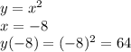 y=x^2 \\ x=-8 \\ y(-8)=(-8)^2=64