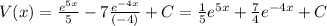 V(x)= \frac{e ^{5x} }{5}-7 \frac{e ^{-4x} }{(-4)}+C= \frac{1}{5}e ^{5x} +\frac{7}{4}e ^{-4x} +C