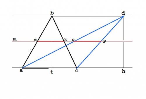 Вершины b и d треугольников abc и adcрасположены по одну сторону от прямой ac и равноудалены от нее.