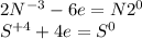 2 N^{-3}-6e= N2^{0} \\ S^{+4}+4e= S^{0}