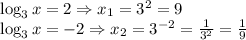 \log_3x=2\Rightarrow x_1=3^2=9 \\\ \log_3x=-2\Rightarrow x_2=3^{-2}= \frac{1}{3^2} =\frac{1}{9}