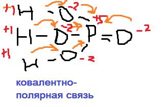 Определите тип связи, укажите направление смещения по связи электронов в следующих веществах: 1 ) фо