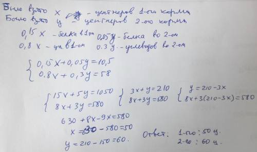 На ферме коров кормили несколько дней двумя корма. в 1ц первого вида корма содержится 15 кг белка и