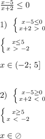 \frac{x-5}{x+2} \leq 0 \\ \\ 1) \:\: \left \{ {{x-5 \leq 0} \atop {x+2 \ \textgreater \ 0}} \right. \\ \\ \left \{ {{x \leq 5} \atop {x \ \textgreater \ -2}} \right. \\ \\ x \in (-2; \: 5] \\ \\ \\ 2) \:\: \left \{ {{x-5 \geq 0} \atop {x+2 \ \textless \ 0}} \right. \\ \\ \left \{ {{x \geq 5} \atop {x \ \textless \ -2}} \right. \\ \\ x \in \oslash