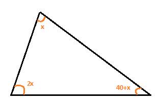 Два угла треугольника относятся как 1: 2, а третий угол на 40 градусов, больше меньшего из этих угло