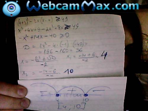 Решите неравенство: (х+3)^2 - 2х(х-4) больше или равно 49 -- ! заранее !