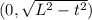 (0,\sqrt{L^2-t^2})