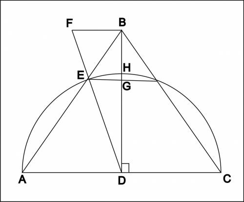 Конус, радиус основания которого равен 15 дм, а высота 20 дм, имеет общее основание с полушаром. най