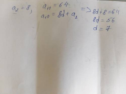 Найдите разность арифметической прогрессии если а2=8, а10=64
