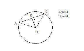 Длина хорды окружности равна 64, а расстояние от центра окружности до этой хорды равно 24. найдите д
