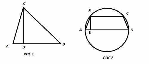 1.из точки вне прямой проведены две наклонные.найти расстояние от точки до прямой, если длины наклон