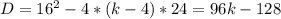 D=16^{2}-4*(k-4)*24=96k-128