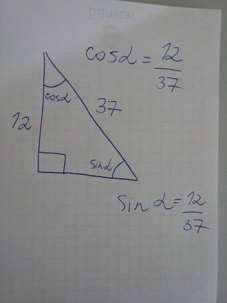1)найти синус острого угла, если его косинус равен 24\25 2)найти тангенс острого угла, если его коси