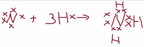 Определить тип связи.записать схему образования ковалентной полярной связи. nh3,h2,fef2,na-na