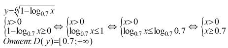 Найдите область определения функции y=sqrt^6(1-log_0.7 x)