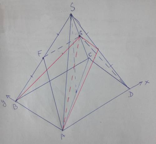 Sabcd - правильная четырехугольная пирамида, все ребра которой равны 1.точка f середина ребра sb, g