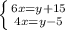 \left \{ {6x=y+15} \atop{4x=y-5}} \right.