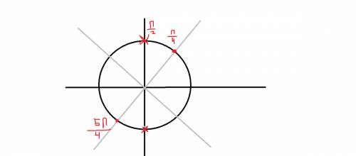 А) корень2 sin(3п/2-х)*sinx=cosx б) найдите все корни этого уравнения, принадлежащие промежутку [-5п