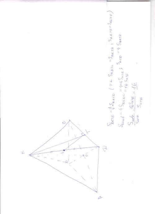 Дано: kabcd-правильная четырехугольная пирамида. аbcd- квадрат. ак=ас ко перпендикарно авс. кт перпе