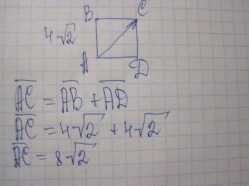 Довольно много за abcd - квадрат. ab=4√2. найдите длину вектора ac.