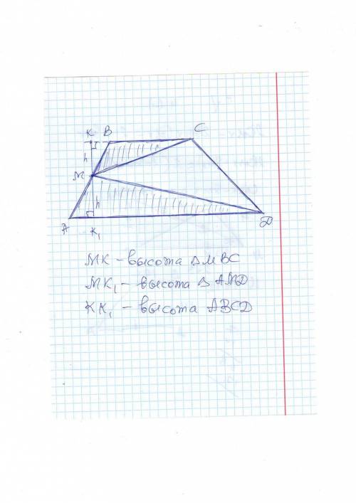 Точка m является серединой боковой стороны ав трапеции abcd найдите площадь треугольника mcd если пл