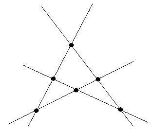 Как расположить 6 точек на 4 прямых,чтобы получулось по 3 точки на каждой?
