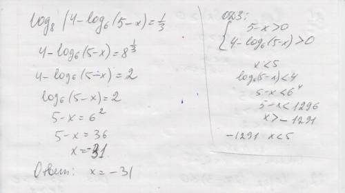 Решите систему уравнений {cosx=siny, sin^2y-cosx=2 ( ! )
