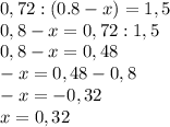 0,72:(0.8-x)=1,5 \\ 0,8-x=0,72:1,5 \\ 0,8-x=0,48 \\ -x=0,48-0,8 \\ -x=-0,32 \\ x=0,32