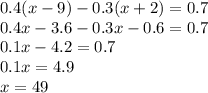 0.4(x-9)-0.3(x+2)=0.7 \\ 0.4x-3.6-0.3x-0.6=0.7 \\ 0.1x-4.2=0.7 \\ 0.1x=4.9 \\ x=49
