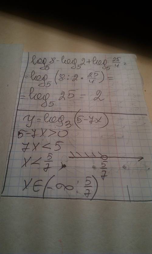Вычислите: log5 8 - log5 2 + log5 25/4 найти область определения функций: y = log3 (5-7x)
