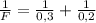 \frac{1}{F} = \frac{1}{0,3} + \frac{1}{0,2}