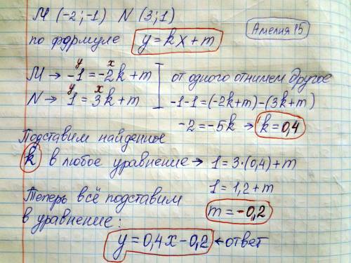 Напишите уравнение прямой проходящей через 2 точки m (-2; -1) и n (3; 1)
