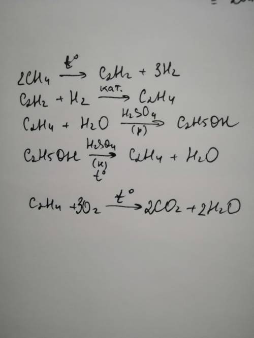 Осуществить реакцию ch4-c2h2-c2h4-c2h5oh-c2h4-co2