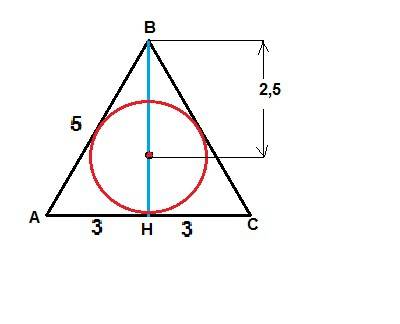 Боковая сторона ав равнобедренного треугольника авс равна 5см а основание ас 6см центр вписанной окр