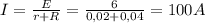 I= \frac{E}{r+R} = \frac{6}{0,02+0,04} =100A