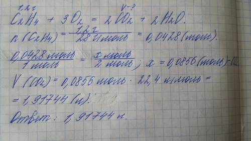 Вычислите объем углекислого газа,который образуется при сгорании 1,2г этилена