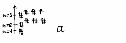 Сэлемент br бром и cl хлор 1. положение элемента в псхэ : а) период, б) ряд, в) группа, г) подгруппа