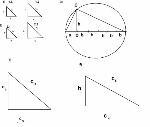 Построить отрезок методом y1=sqrt(4a^2+5ab+4b^2)