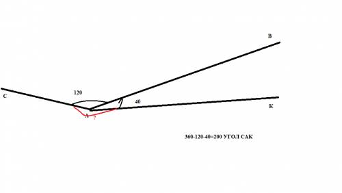 3. два угла cab и kab имеют общую сторону ab. какую градусную меру может иметь угол cak, если угол c