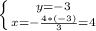 \left \{ {{y=-3} \atop {x=- \frac{4*(-3)}{3}=4 }} \right.