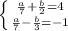 \left \{ {{ \frac{a}{7}+ \frac{b}{2} =4} \atop { {{ \frac{a}{7}- \frac{b}{3} =-1}} \right.