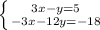 \left \{ {{3x-y=5} \atop {-3x-12y=-18}} \right.