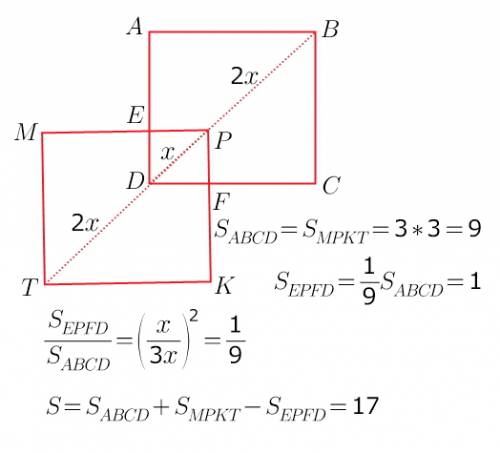 Два равных квадрата abcd и mpkt расположены так,что точка p делит диагональ bd в отношении bp: pd=2: