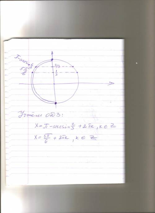 Корень квадратный из (8-7sinx)=- корень квадратный из 6* cosx (cosx-находится не под квадратным корн