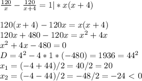 \frac{120}{x}- \frac{120}{x+4}=1|*x(x+4)\\\\120(x+4)-120x=x(x+4)\\120x+480-120x=x^2+4x\\x^2+4x-480=0\\D=4^2-4*1*(-480)=1936=44^2\\x_1=(-4+44)/2=40/2=20\\x_2=(-4-44)/2=-48/2=-24\ \textless \ 0