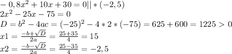 \\ -0,8 x^{2} +10x+30=0 ||*(-2,5)\\2 x^{2} -25x-75=0\\D=b^2-4ac=(-25)^2-4*2*(-75)=625+600=1225\ \textgreater \ 0\\x1= \frac{-b+ \sqrt{D} }{2a} = \frac{25+35}{4}=15\\x2= \frac{-b- \sqrt{D} }{2a} = \frac{25-35}{4}=-2,5\\
